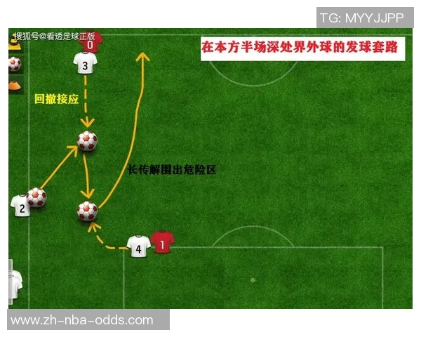 足球发球规则详解及注意事项让你轻松掌握比赛中的发球技巧与策略